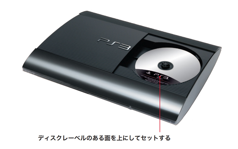 PS3後期型のディスクのセットの仕方