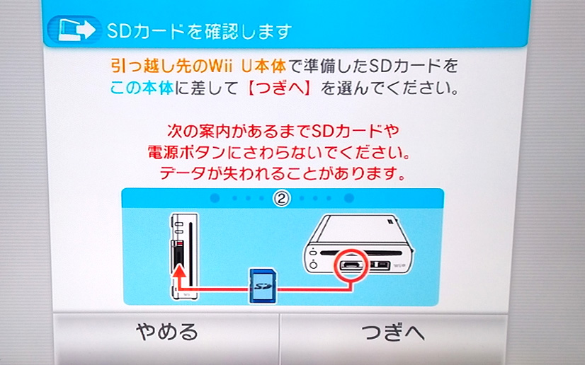 WiiにSDカードを差し込む