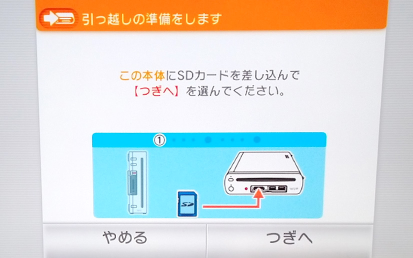 WiiUにSDカードを差し込む